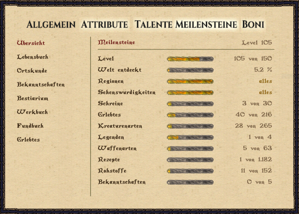 Meilensteine-overview