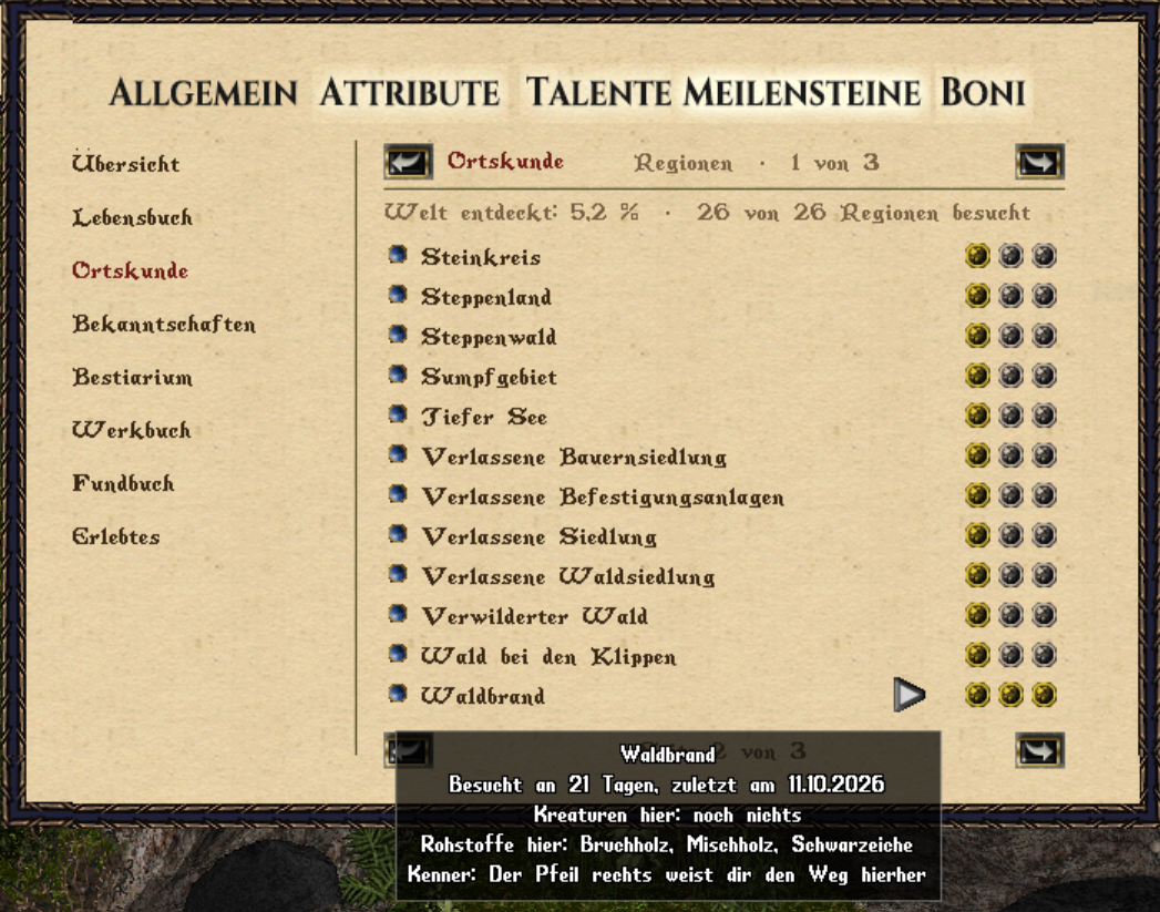 meilensteine-ortskunde